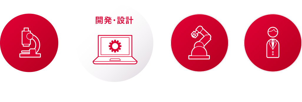 モノづくりの流れ図解
