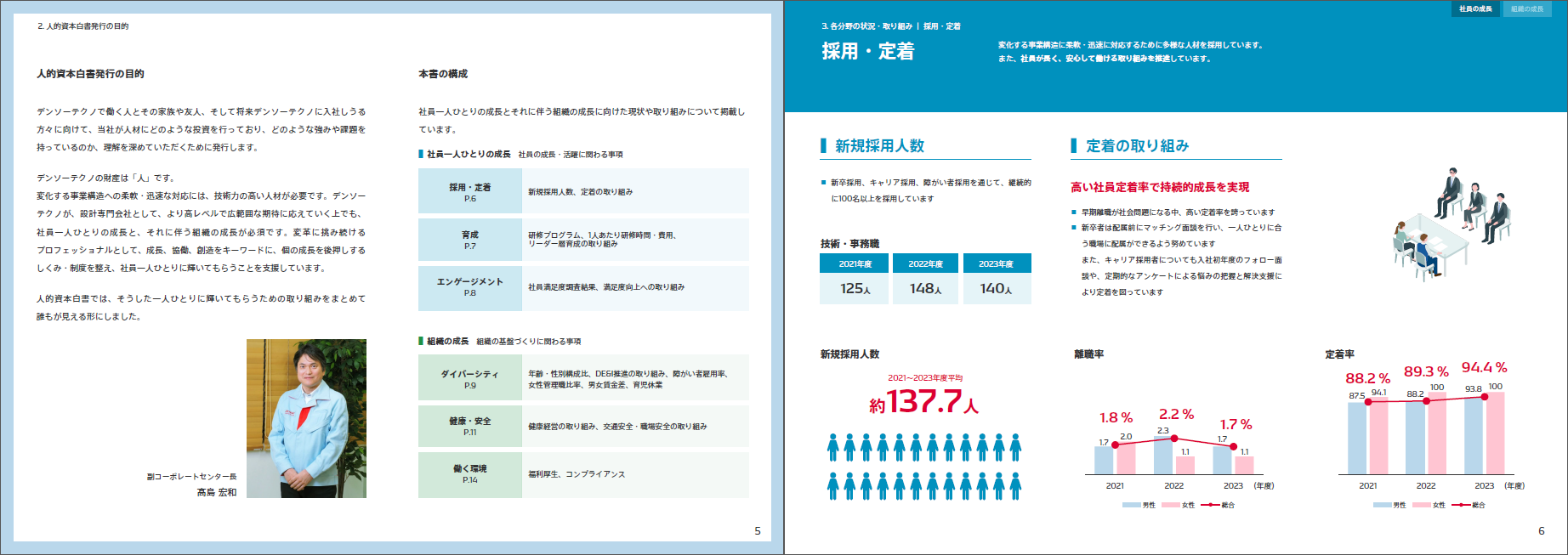 P.5-6.PNG