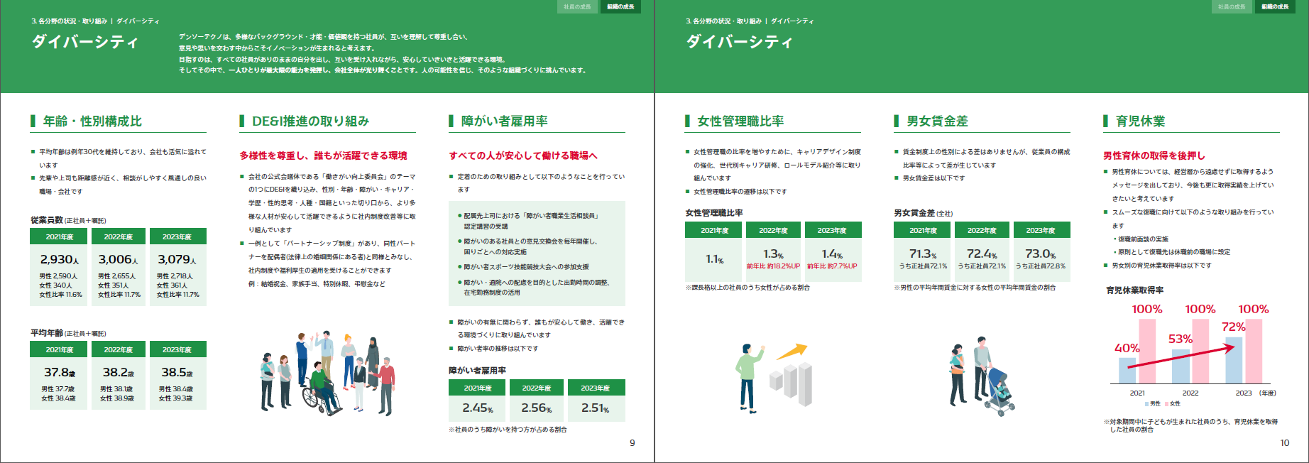 P.9-10.PNG